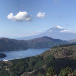 富士山と芦ノ湖