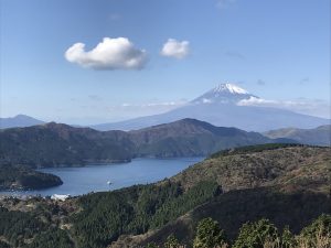 富士山と芦ノ湖